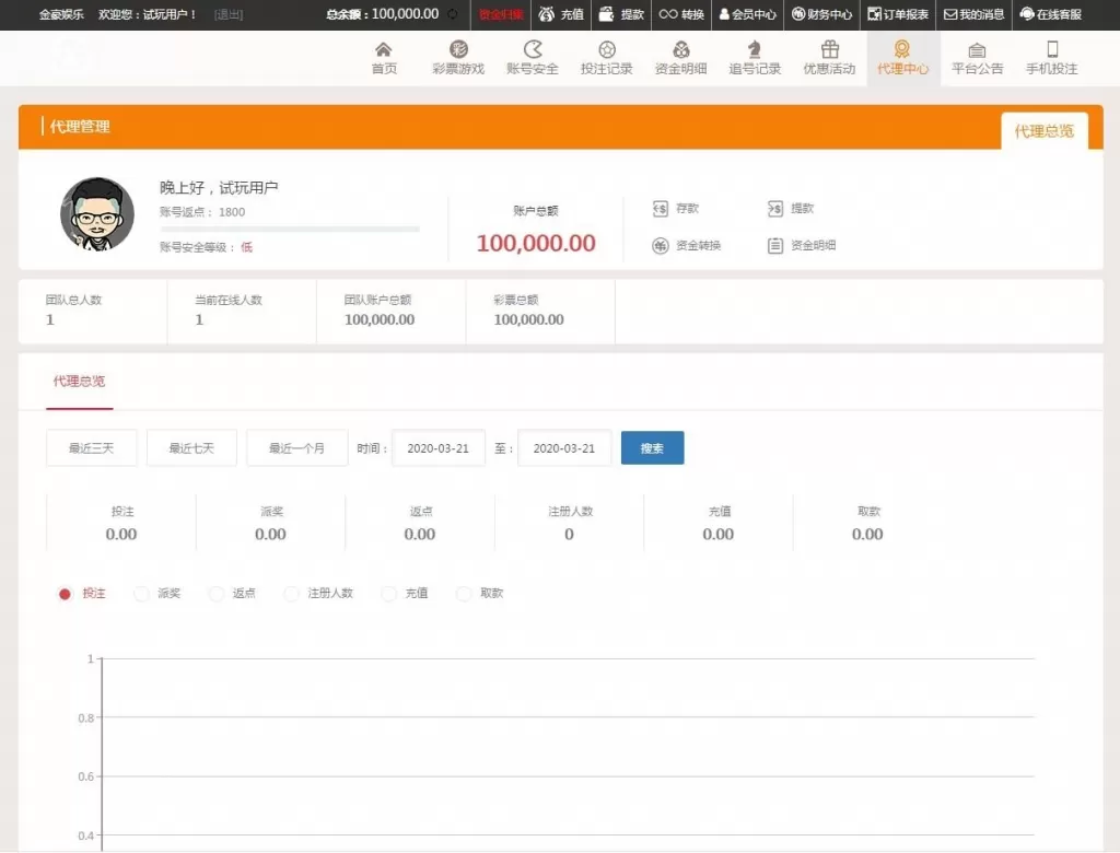 【第二版】无极3的JAVA源码加安装视频教程加一切正常+功能采集+KJ+正常插图3