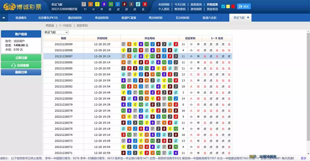 【迪士尼整站】完整源码+采集修复+完整安装教程插图5