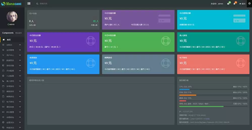 【完美修复版】天恒版通亚娱乐版本+双玩法盘口+独立代理系统插图5