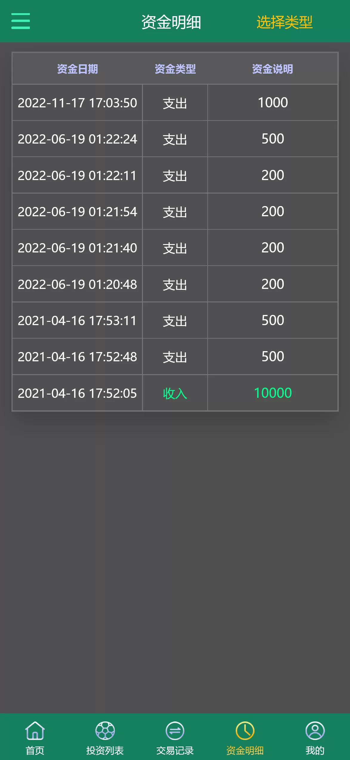 【多语言TG淘金网】反波胆系统海外球盘源码足球比赛下注系统插图5